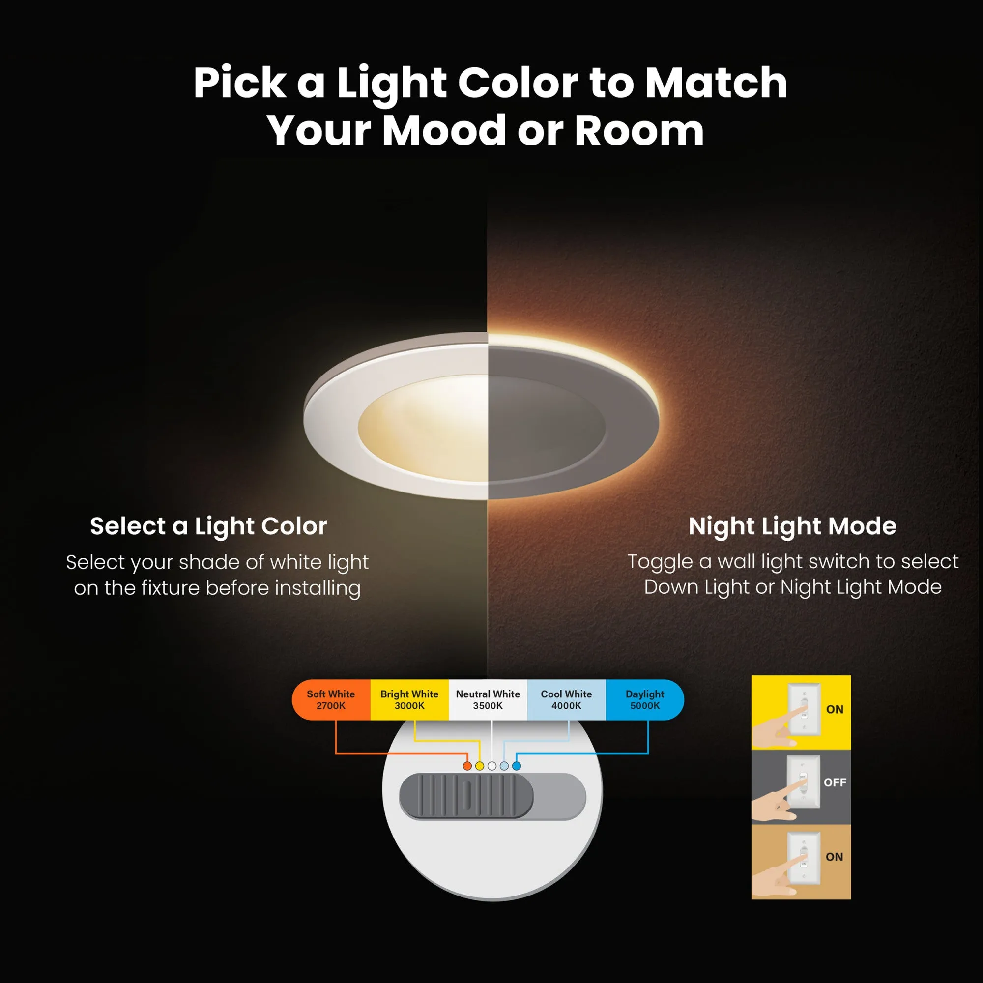 4 in. Tethered J-Box Selectable White (5CCT) LED Downlight With Night Light Mode