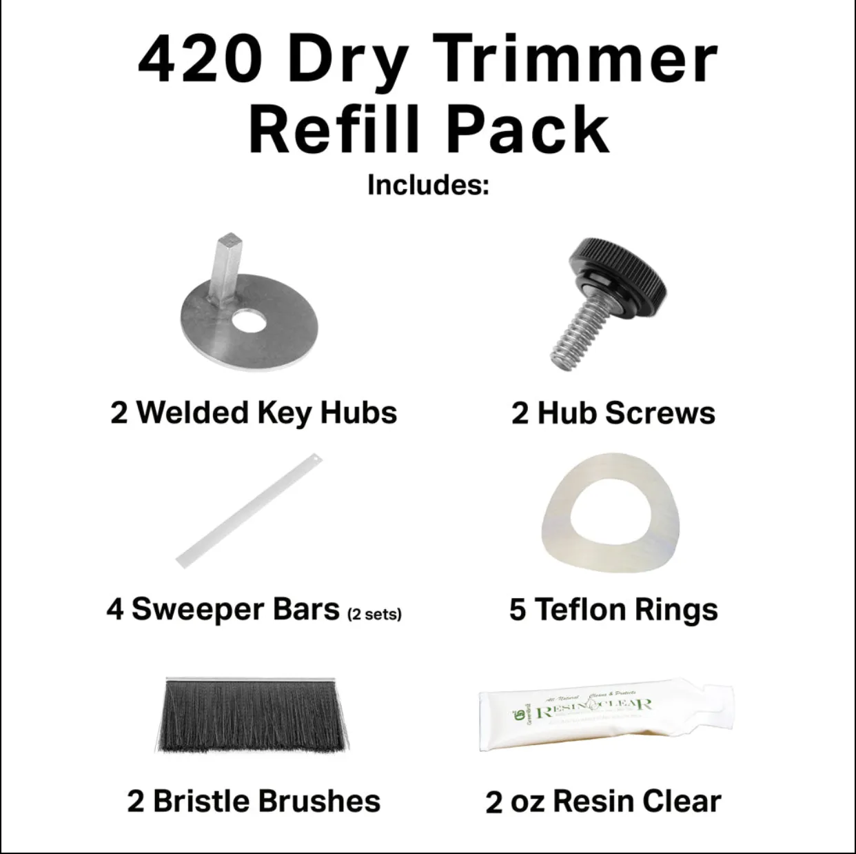 420 Dry Trimmer - Parts Pack