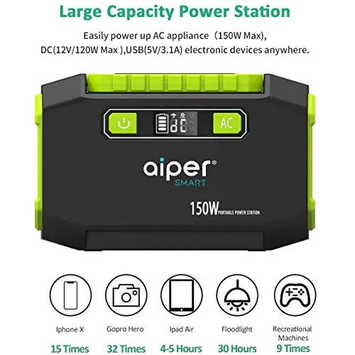 Aiper 150W Portable Power Station 167Wh 45000mAh Solar Generator Lithium Battery Backup Power supply with Dual 110V AC Outlet, 3 DC Ports, 2 USB Outputs for Home Emergency Camping Outdoors