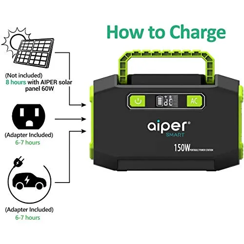 Aiper 150W Portable Power Station 167Wh 45000mAh Solar Generator Lithium Battery Backup Power supply with Dual 110V AC Outlet, 3 DC Ports, 2 USB Outputs for Home Emergency Camping Outdoors