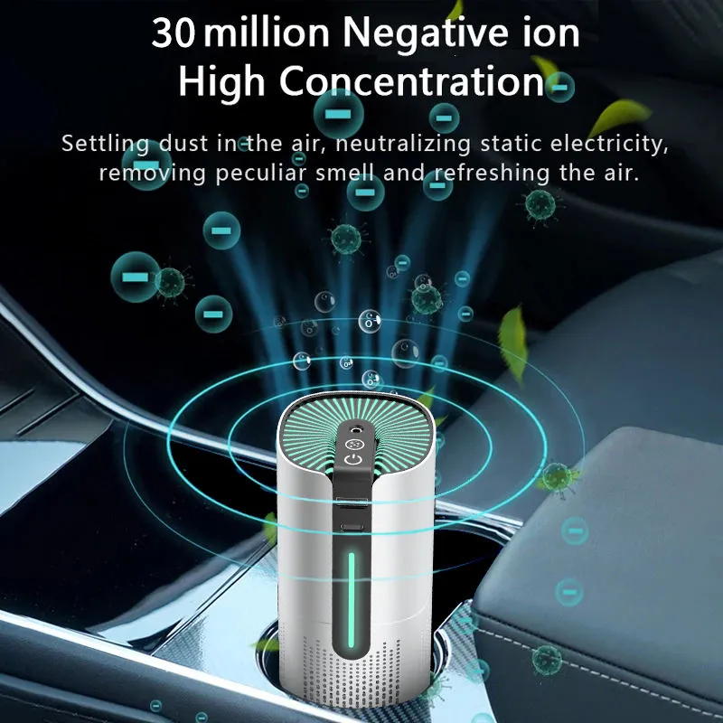 Air Purifier: Clean Air Solution for Home & Car with Air Quality Sensor for Real-Time Monitoring.