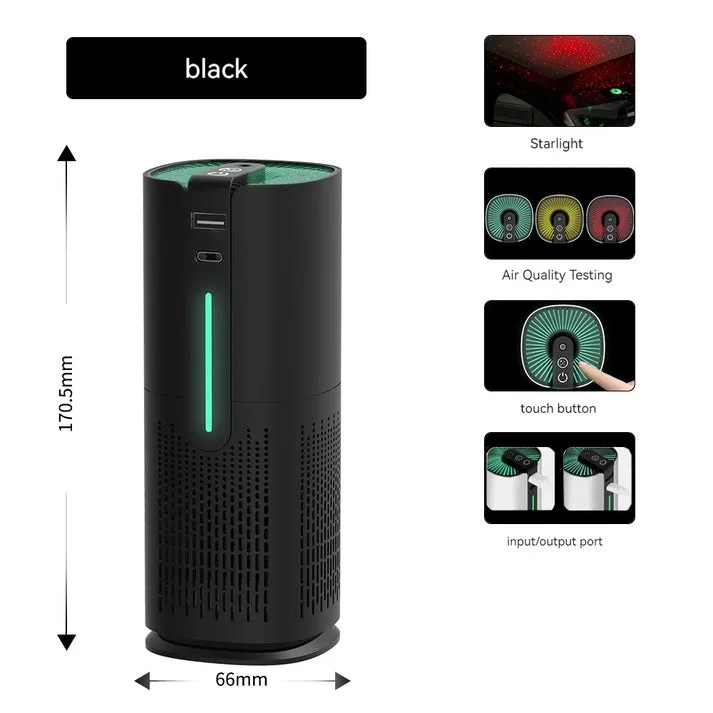 Air Purifier: Clean Air Solution for Home & Car with Air Quality Sensor for Real-Time Monitoring.