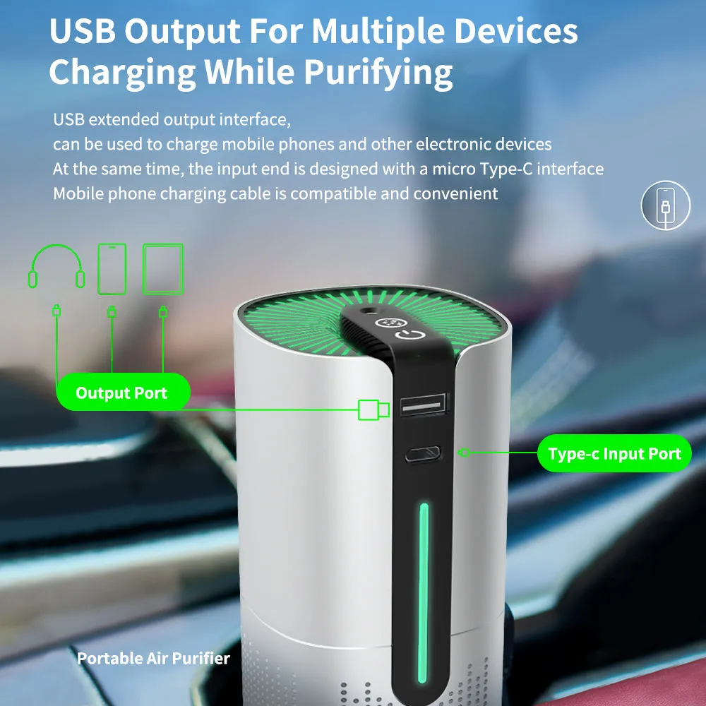 Air Purifier: Clean Air Solution for Home & Car with Air Quality Sensor for Real-Time Monitoring.