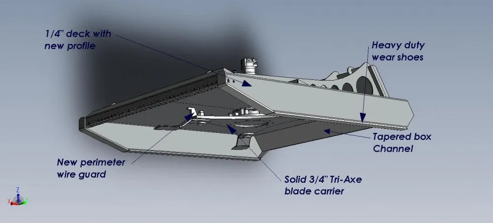 BLUE DIAMOND heavy duty series brush cutters for skid steers