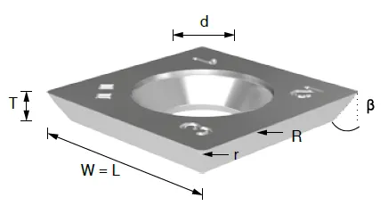 Carbide Insert Knife 12mm x 12mm x 1.5mm -BOX OF 10