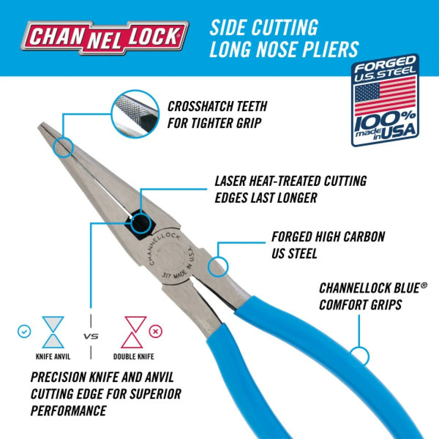 Channellock 317 8 Inch Long Nose Plier