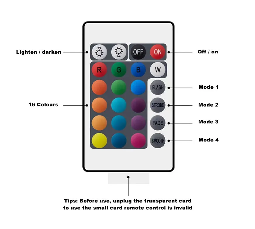 Desktop Projection Ambient Light Cardan Joint