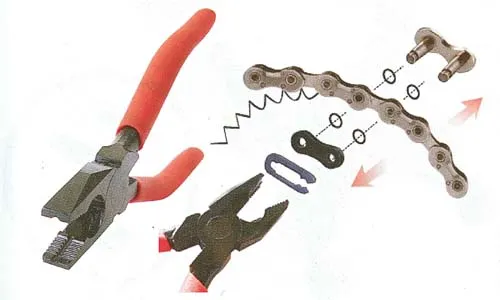 Dragon Stone Chain Clip Link Pliers