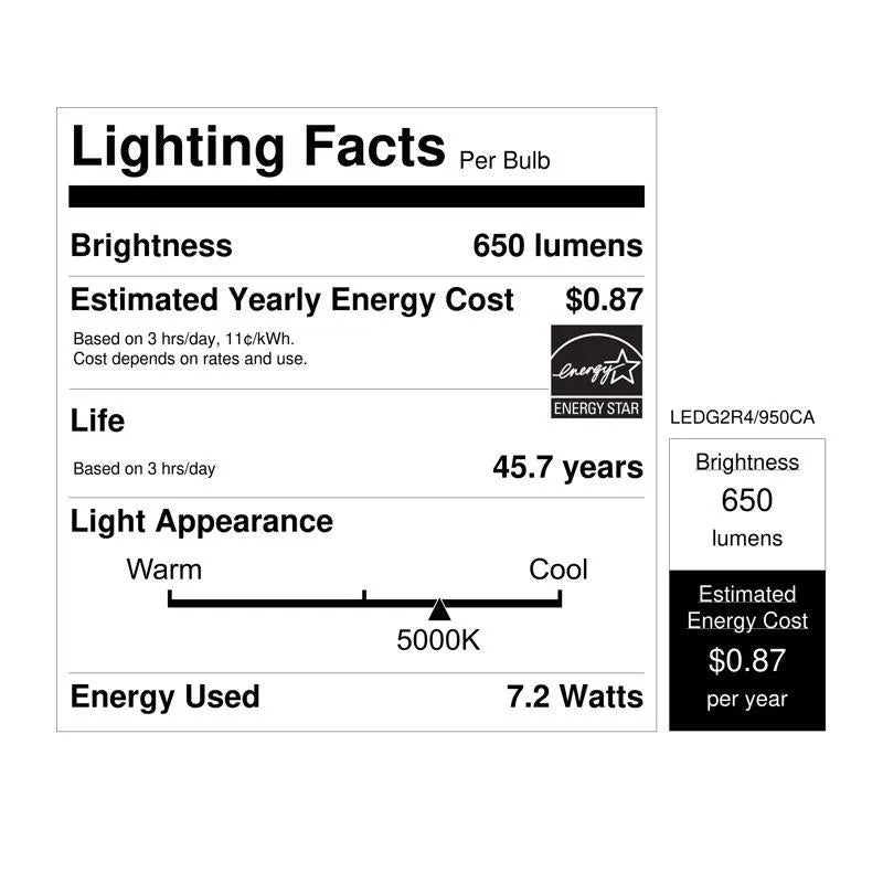 Feit Enhance White 5 in. W LED Retrofit Recessed Lighting 7.2 W