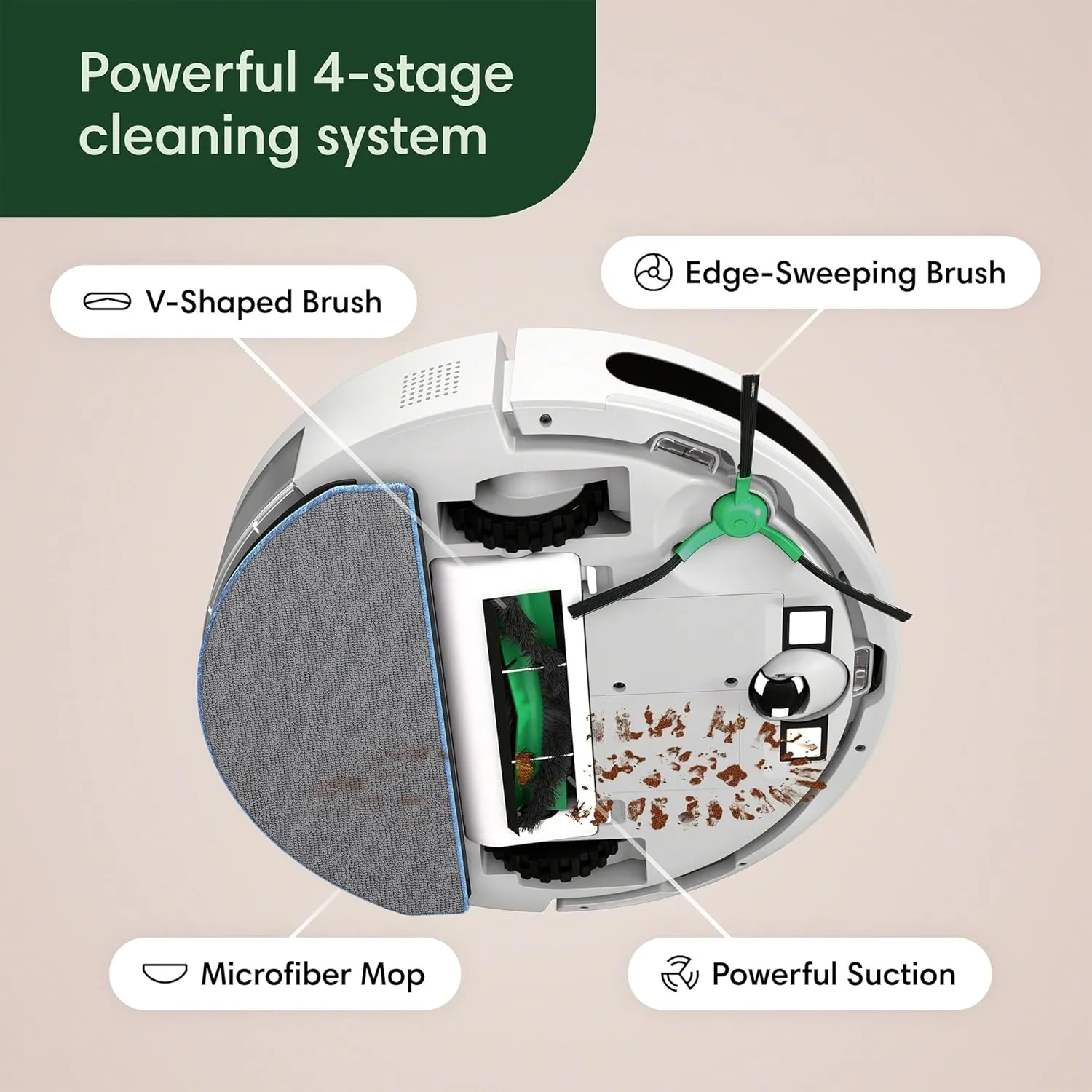 iRobot Roomba Combo Essential 2-in-1 Vacuum and Mop Robot, Smart Controls, 4-Stage Cleaning System, 3 Suction Levels, Spot Cleaning, White