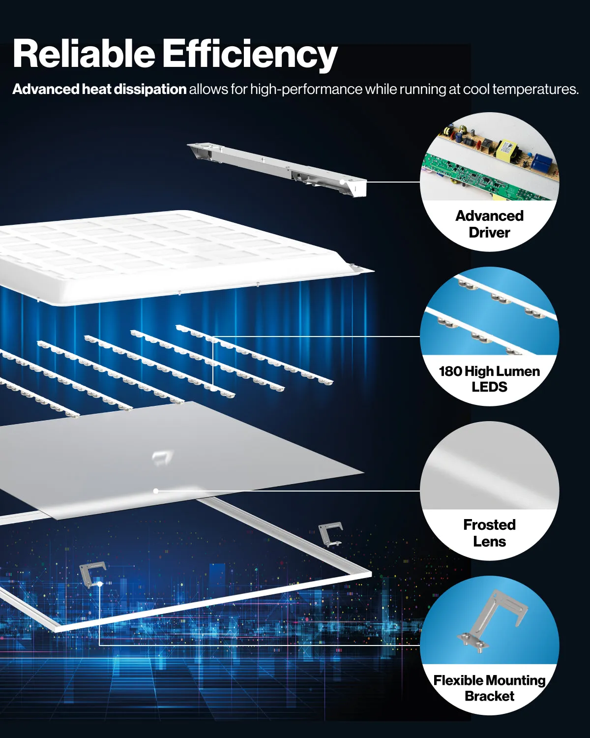 LED Ceiling Panel Light, 40W, 2x2, 4400 Lumens