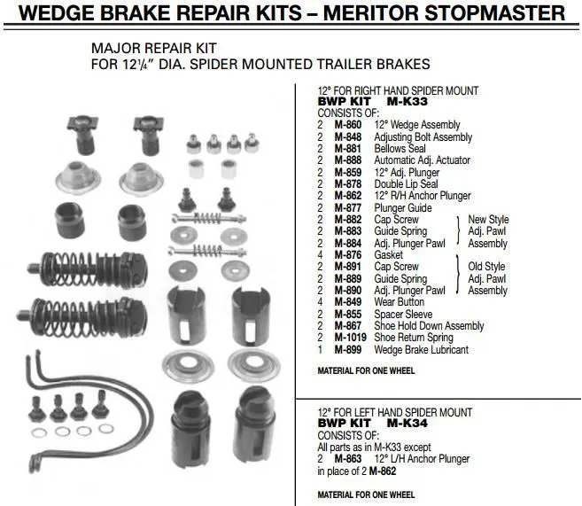 Major Repair Kit LH M-K34