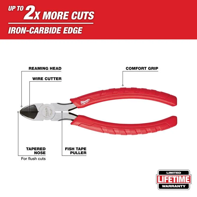 Milwaukee 7 in. Iron Diagonal Cutting Pliers