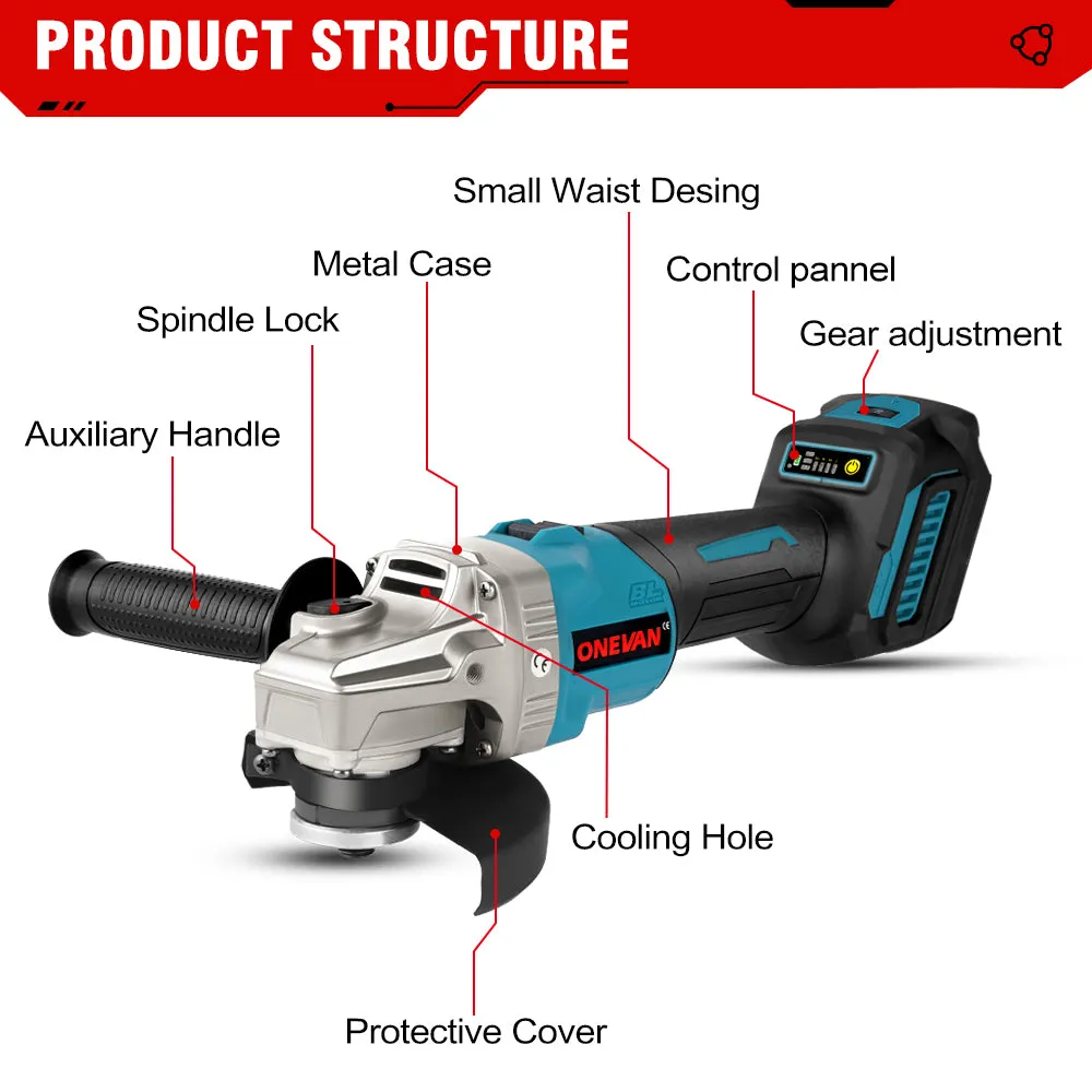 ONEVAN 18V Handheld Planer & 125mm Angle Grinder Brushless Cordless 2‑Pc. Combo Kit 6.0Ah