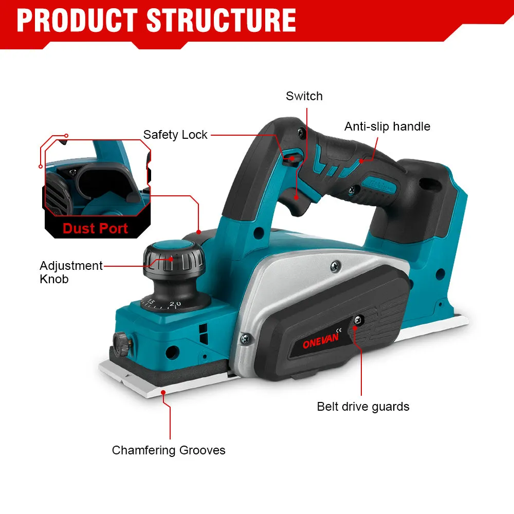 ONEVAN 18V Handheld Planer & 125mm Angle Grinder Brushless Cordless 2‑Pc. Combo Kit 6.0Ah