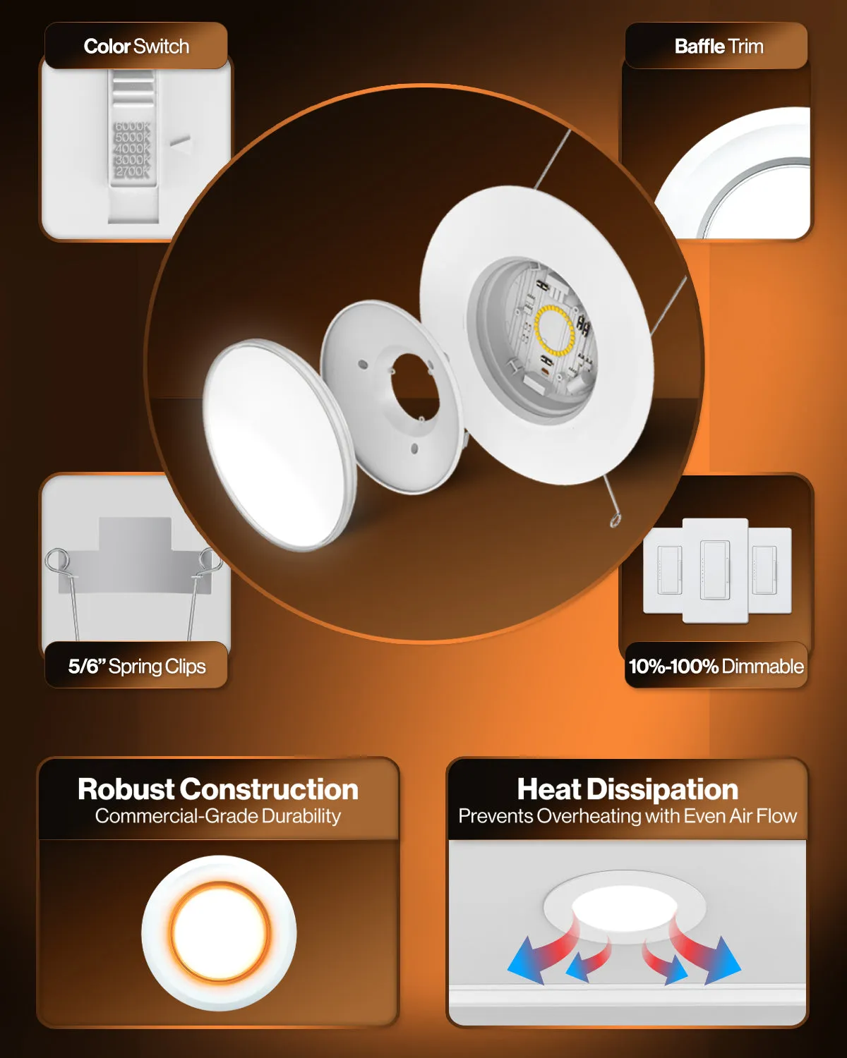 Recessed LED Retrofit Lighting, 4 Inch, Night Light, Baffle, Selectable CCT, 770 Lumens