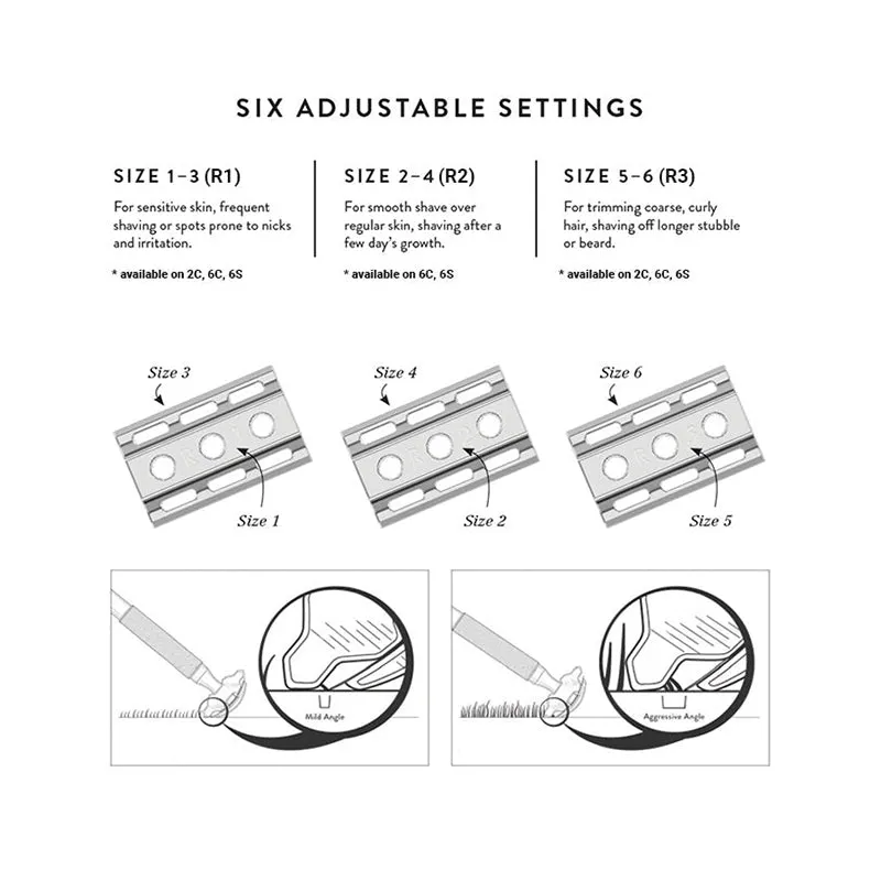 Rockwell Razors - 2C Razor Shave Kit