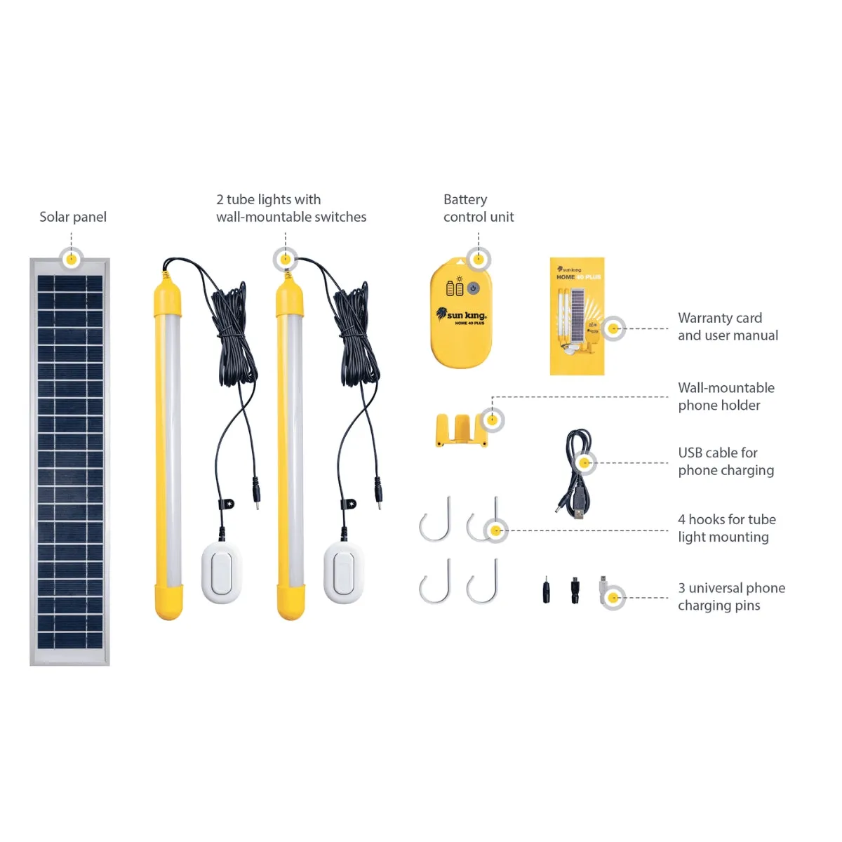 Sun King Home 40 Plus Solar Light System