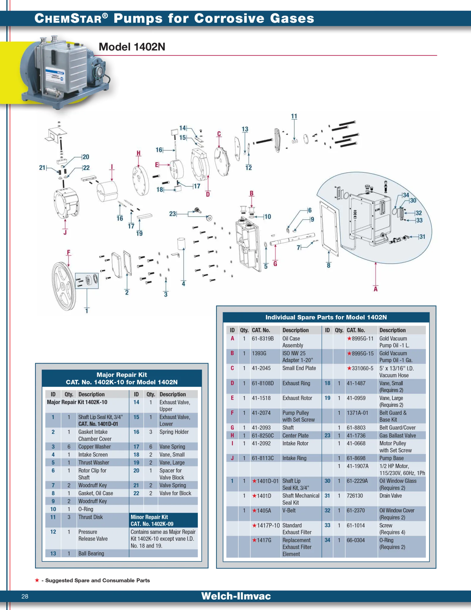 Welch 1402K-10 Chemstar MAJOR REPAIR KIT, for 1402N Vacuum Pump