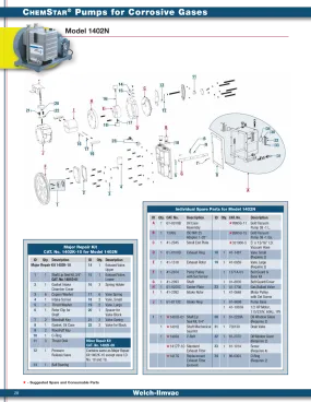 Welch 1402K-10 Chemstar MAJOR REPAIR KIT, for 1402N Vacuum Pump