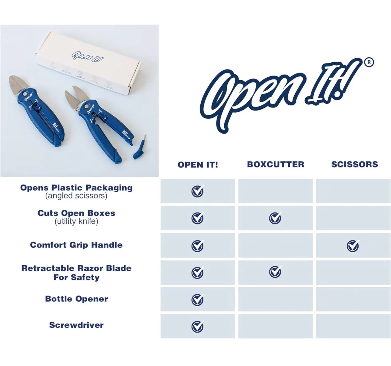 Zibra Open-It! All-In-One Multi Tool with Heavy-Duty Scissors, Box Cutter, Screwdriver, and Package Opener, Blue